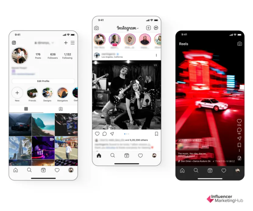 2024年Instagram算法如何运作