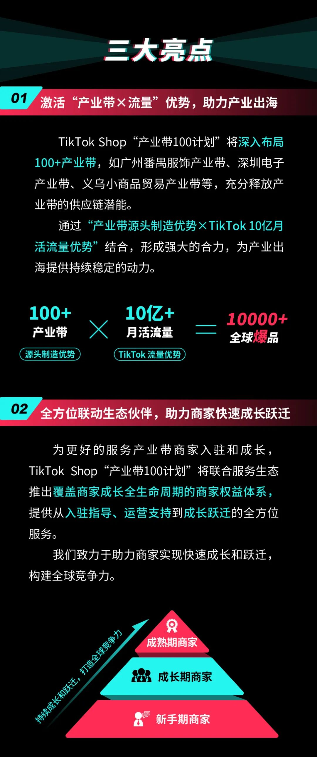 TikTok Shop跨境电商重磅推出“产业带100计划”！