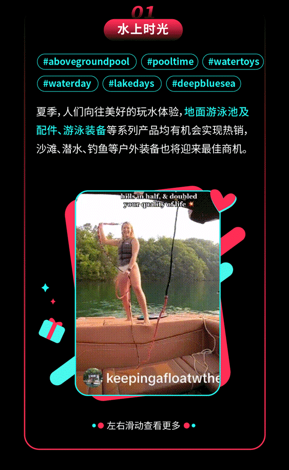 趋势前瞻｜TikTok Shop全托管春夏商品热卖机会在哪里？