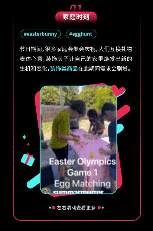 趋势前瞻｜TikTok Shop全托管春夏商品热卖机会在哪里？