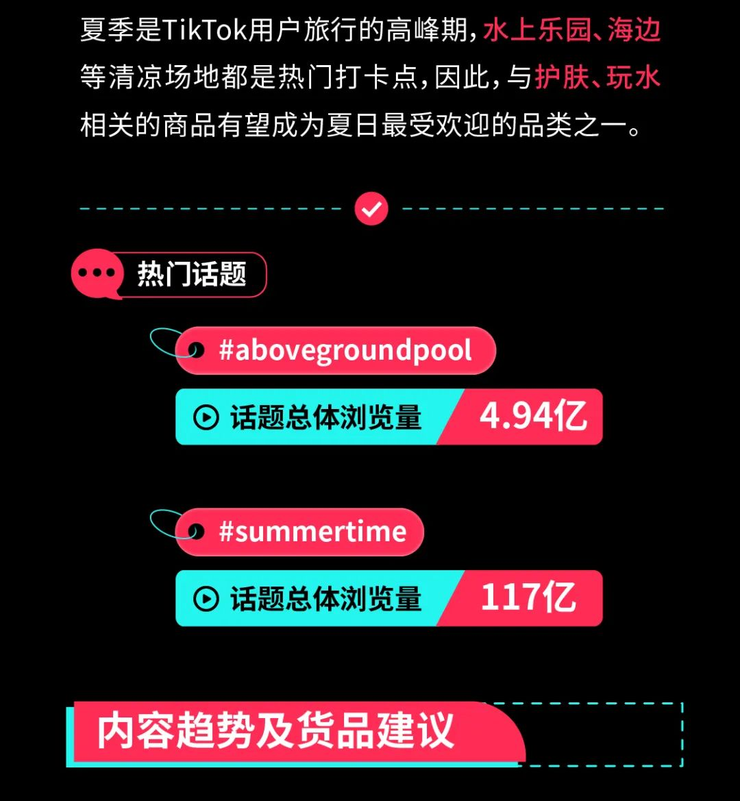 趋势前瞻｜TikTok Shop全托管春夏商品热卖机会在哪里？