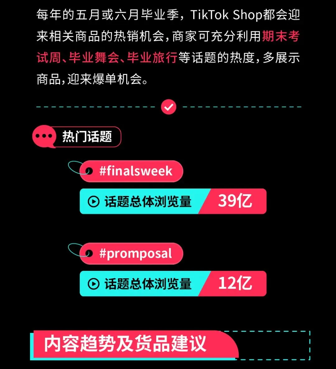 趋势前瞻｜TikTok Shop全托管春夏商品热卖机会在哪里？