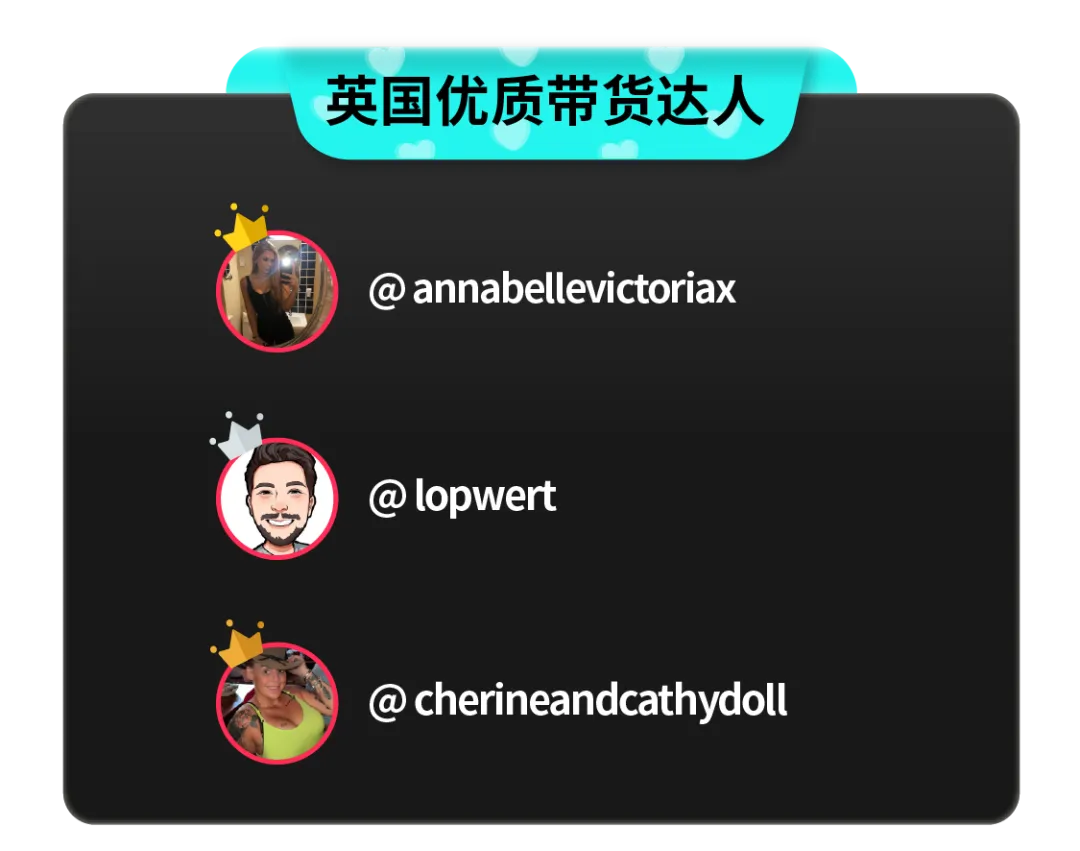 GMV增长167%，TikTok Shop全托管情人节大促收官战报来啦！