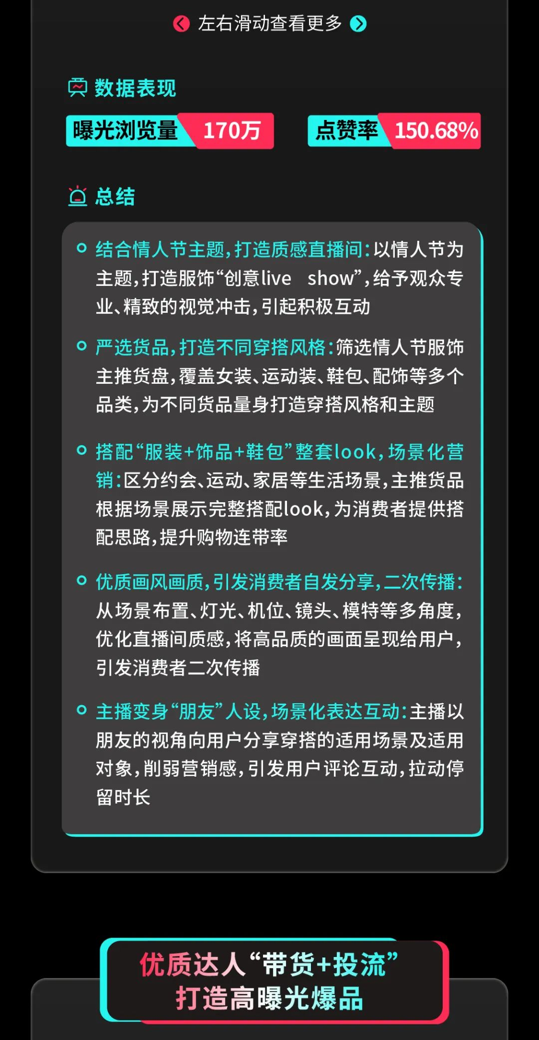 GMV增长167%，TikTok Shop全托管情人节大促收官战报来啦！