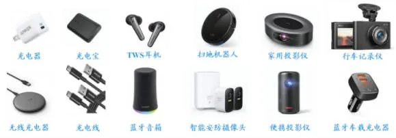 独立站继续增长71%!亚马逊大卖ANKER是如何转型独立站的?