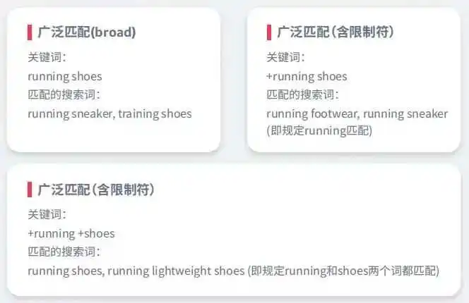 亚马逊新功能上线，搜索流量将迎大变？