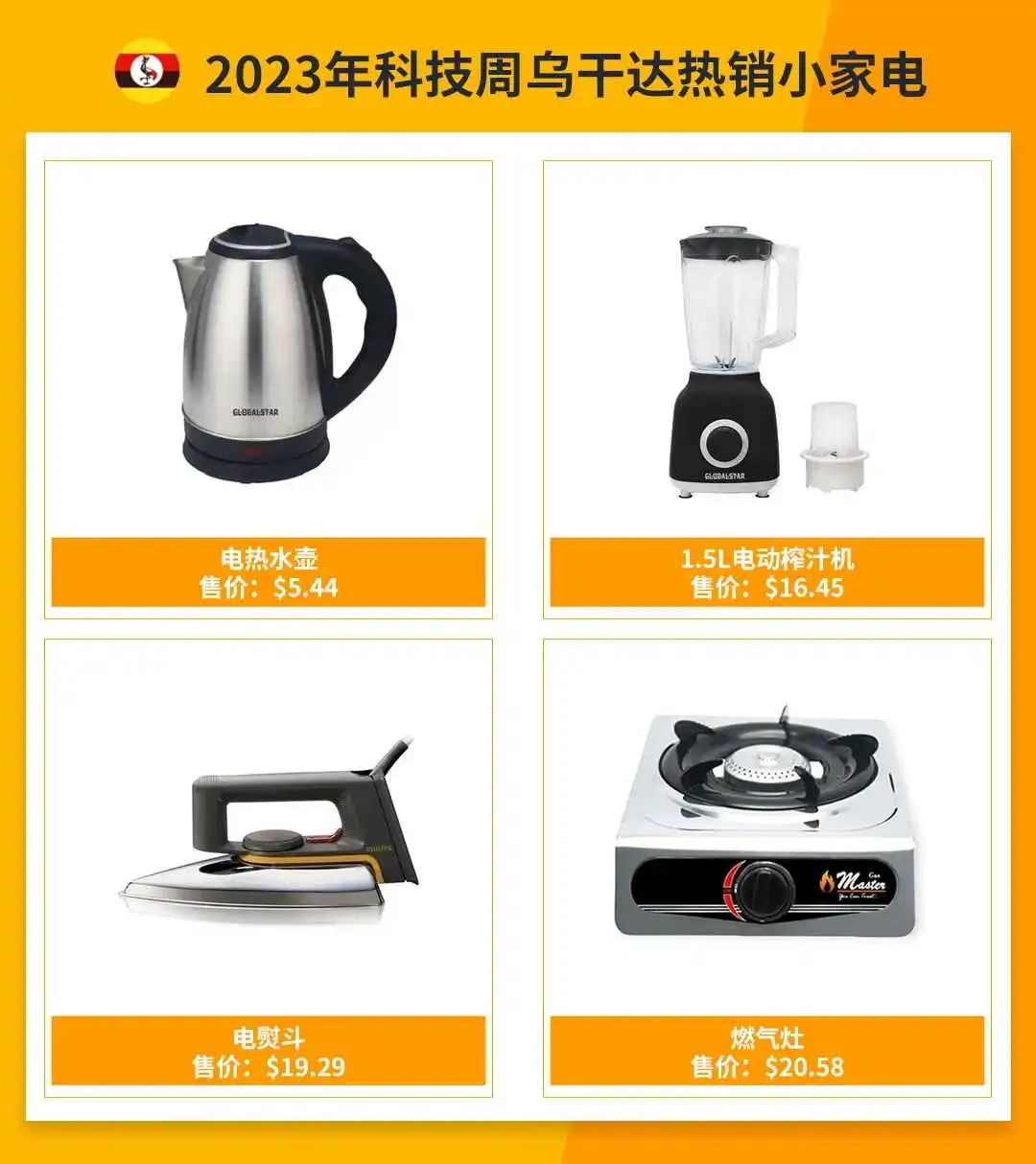 销量猛涨146%，乌干达家电市场不容小觑