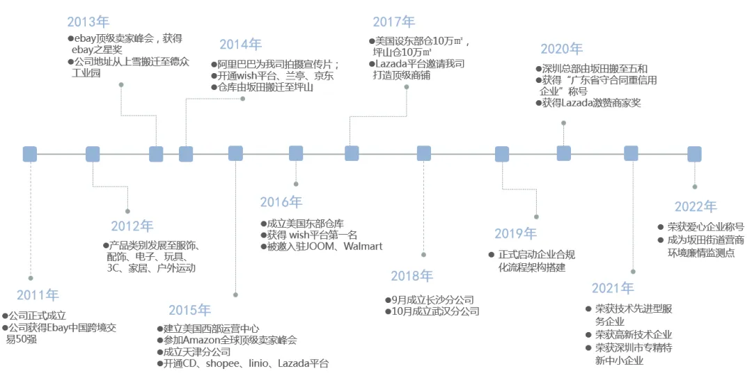 神秘的坂田五虎,消失的暴富奇迹