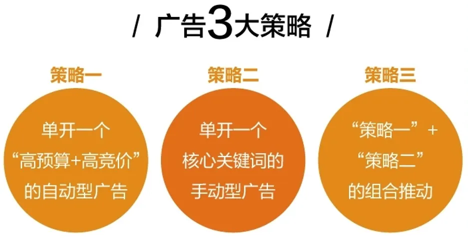 第二波福利来了!《增长飞轮2》赠书活动惊喜开启,速来→