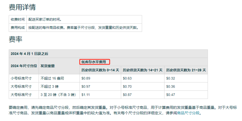 重磅更新！亚马逊物流新增2项费用！