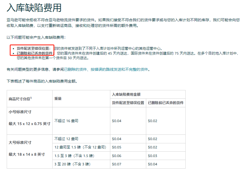 重磅更新！亚马逊物流新增2项费用！