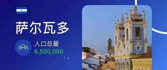 跨境支付 | 一分钟了解萨尔瓦多跨境市场概况