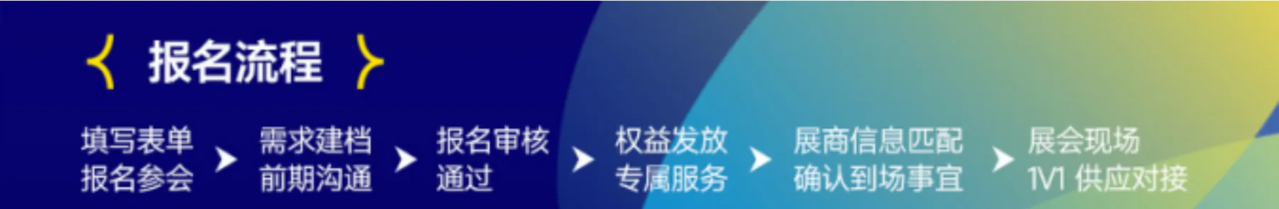 揭秘爆款货源,十几亿的跨境生意来了!