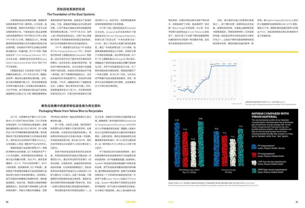 德国模式下的双轨制回收系统