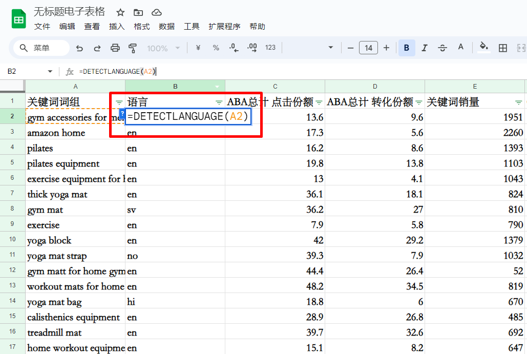 如何找到热门产品和捆绑销售产品？年度增长策略请查收