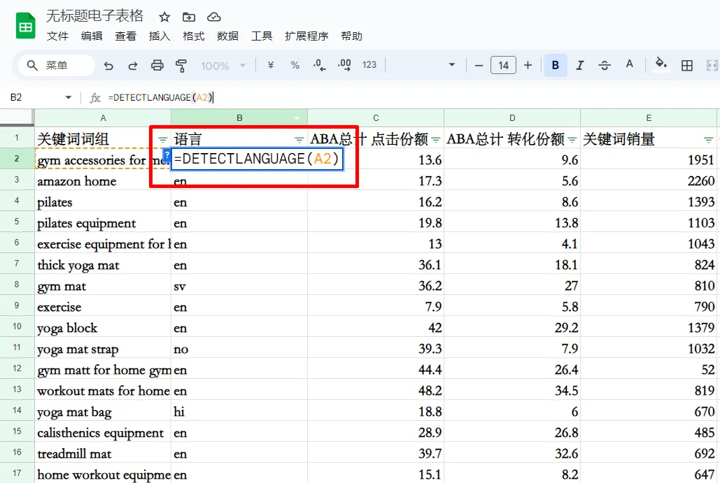 如何找到热门产品和捆绑销售产品?年度增长策略请查收