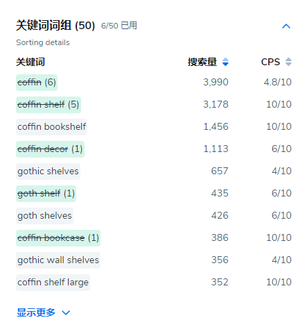 独家功能发布！【关键词质量得分】助力listing精准优化！