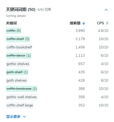 独家功能发布!【关键词质量得分】助力listing精准优化!