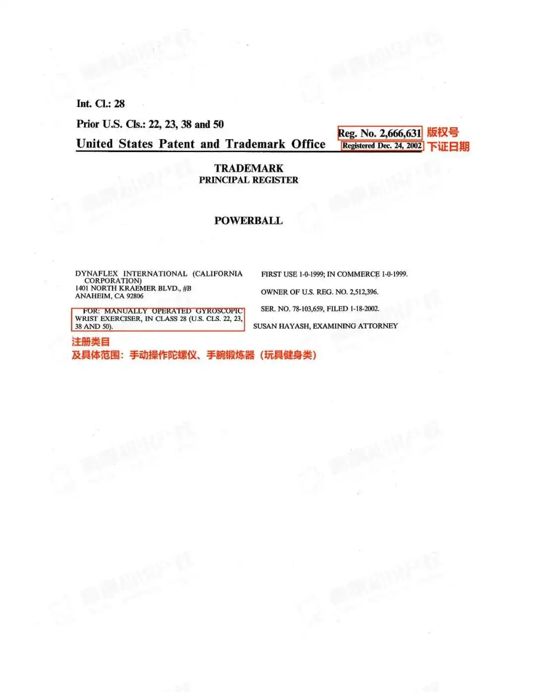 Powerball手腕锻炼器已发TRO！这些名人照片也极易侵权 ！