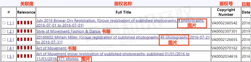 芭蕾舞摄影作品这样改也侵权!水雾珠玩具收割收上瘾