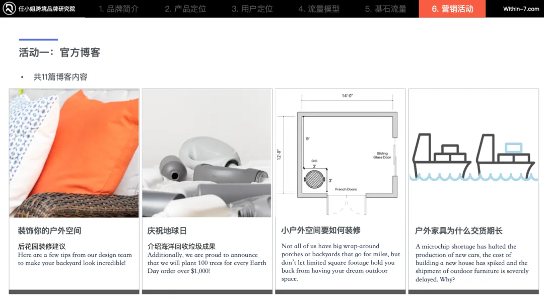 家居品类成功的底层逻辑｜每周策略