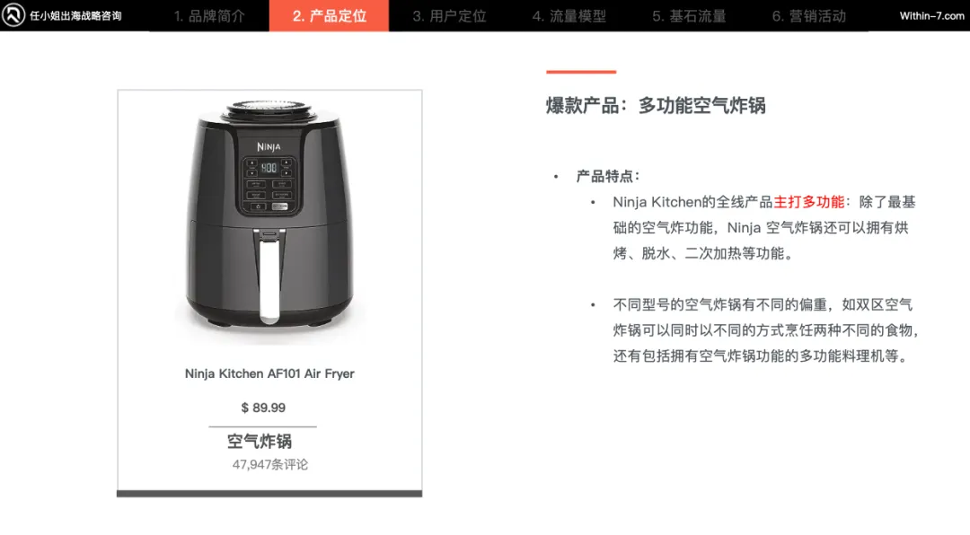 家居品类成功的底层逻辑｜每周策略