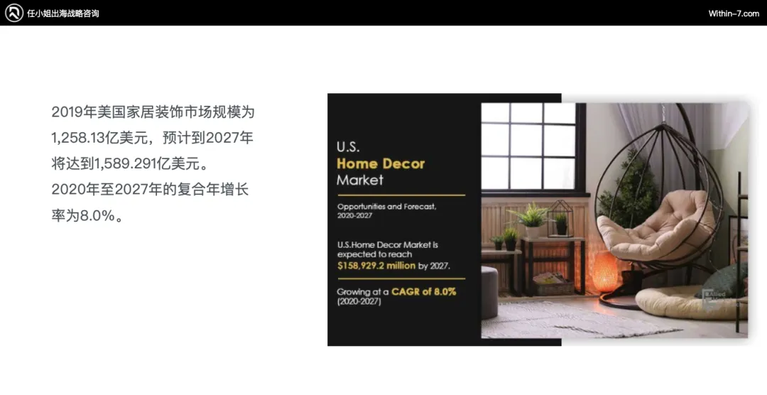 家居品类成功的底层逻辑｜每周策略