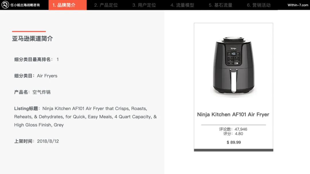 家居品类成功的底层逻辑｜每周策略