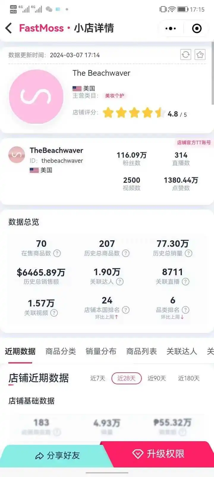 “封杀令”下,TikTok美区依旧火爆,这个大卖持续霸榜第一