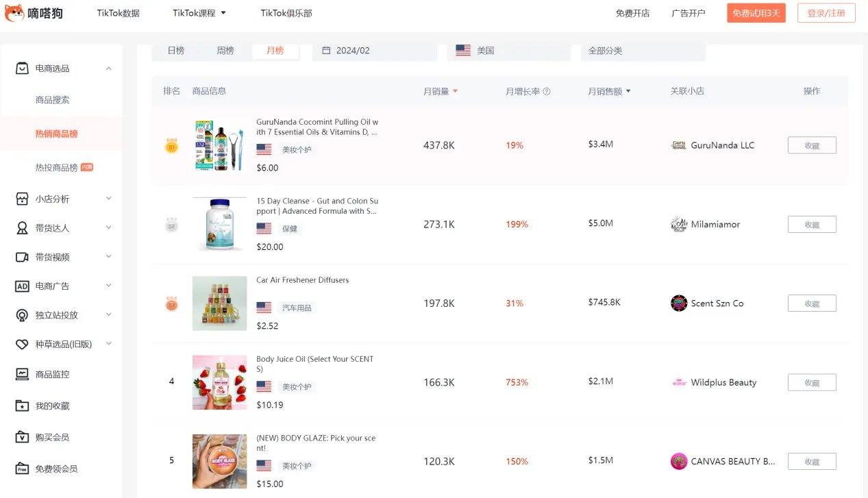 “封杀令”下,TikTok美区依旧火爆,这个大卖持续霸榜第一