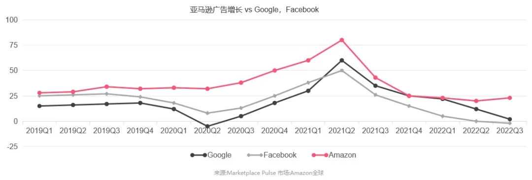 《海外红人营销3C行业分析报告》火热来袭