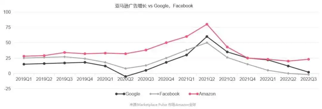 《海外红人营销3C行业分析报告》火热来袭