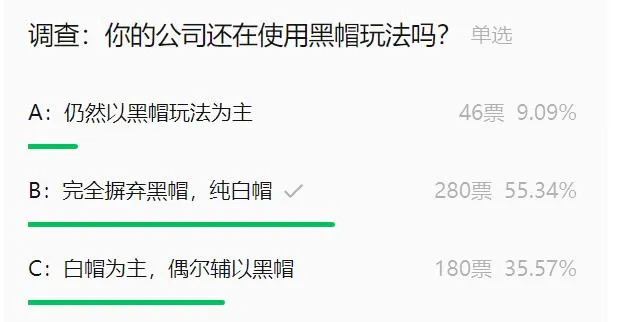 2024就业环境极度紧张,亚马逊运营找不到工作!