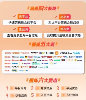 【点击免费下载】100+电商平台《开店大全》，保姆级开店秘籍大放送
