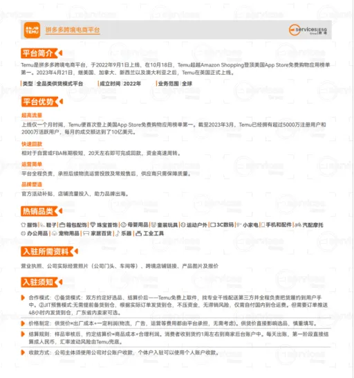【点击免费下载】100+电商平台《开店大全》，保姆级开店秘籍大放送