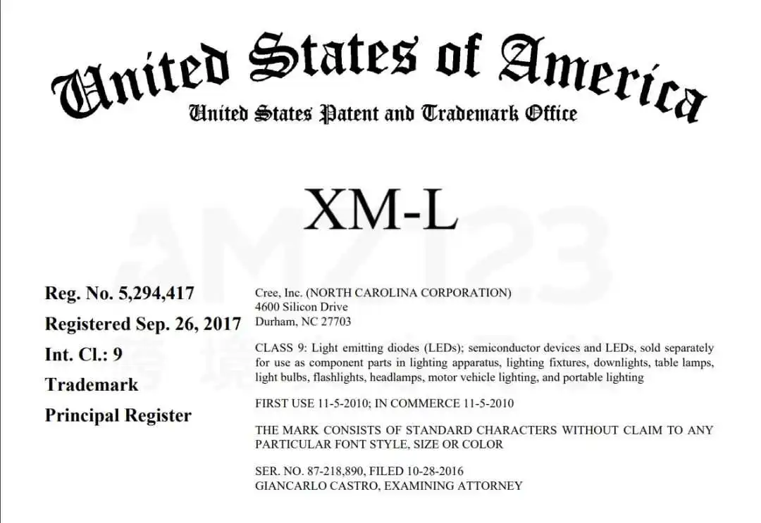 这一常用词被注册成商标,卖家曾被索赔上百万美金!