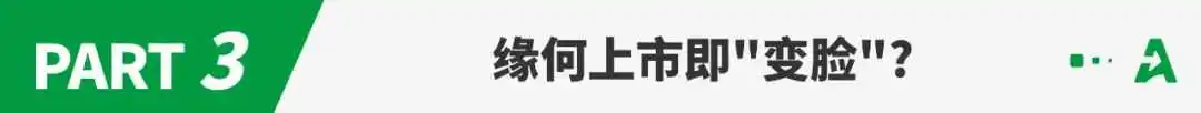 上市即亏损!多家大卖IPO后“现出原形”