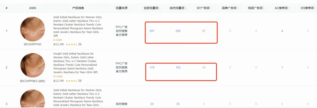 竞争对手短短3个月就把产品大词自然位推到首页第一!且这种打法具有复制性,这是如何做到的?
