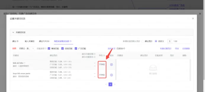 新品推广，如何快速布局广告架构？