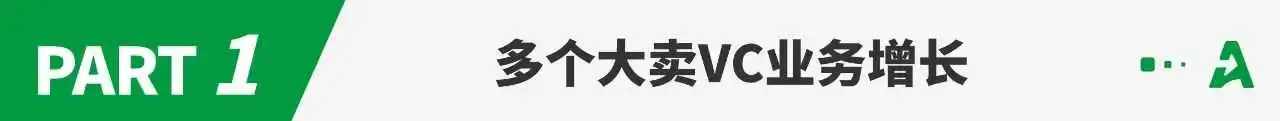 一个账号炒至近300万?多个大卖靠它年销上亿!