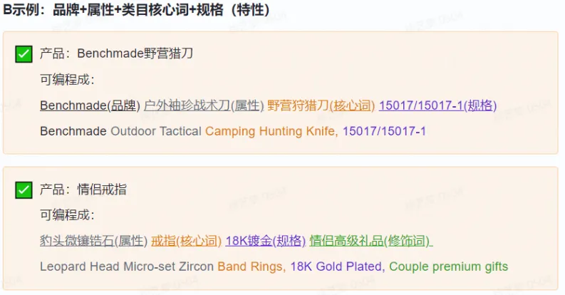 SEO推广投放与优化技巧
