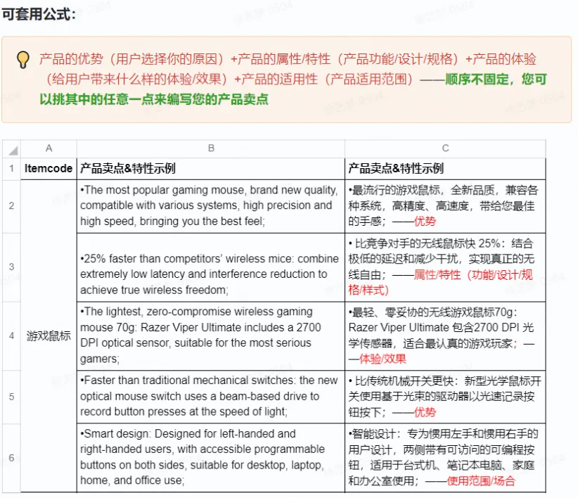 SEO推广投放与优化技巧