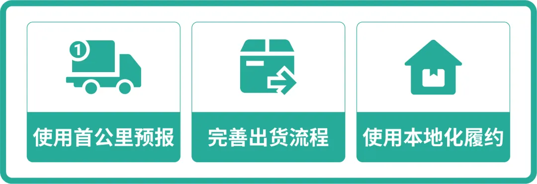 物流提速新政策! 3大官方推荐解决方案提升商品竞争力