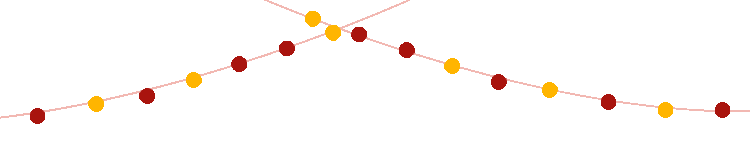 美好如你·岁月如初 | 百运网致敬每一位可爱的妳，女神节快乐！