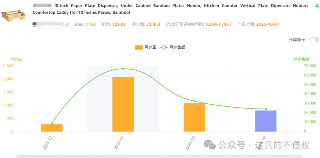 新品爆款竹木悬挂纸盘分配器专利分析