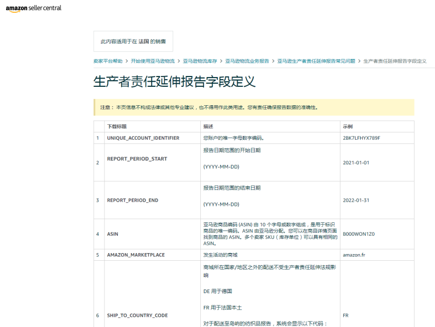 亚马逊EPR丨生产者责任延伸报告对卖家的产品有何帮助？