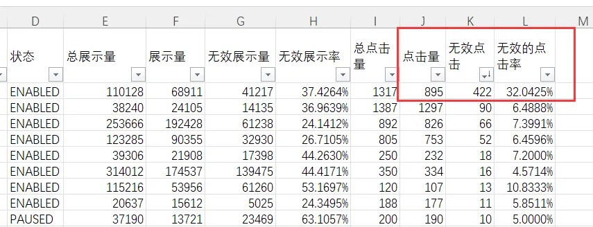 亚马逊这九个运营禁区，卖家别碰！