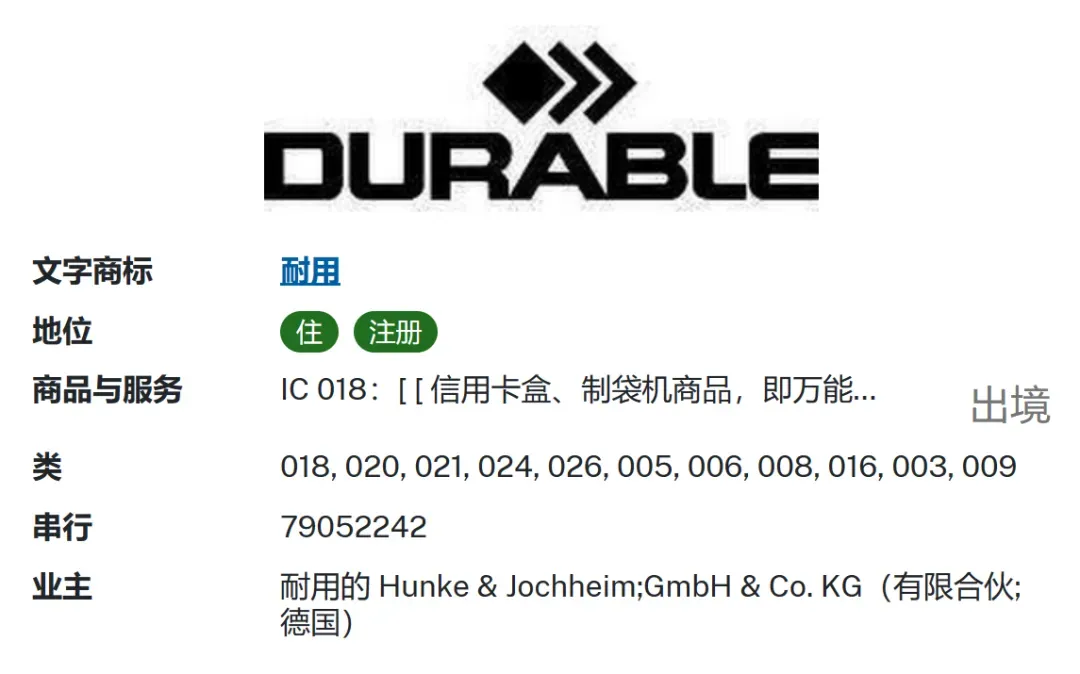 又一常用词被注册成商标,大批卖家连夜修改listing!