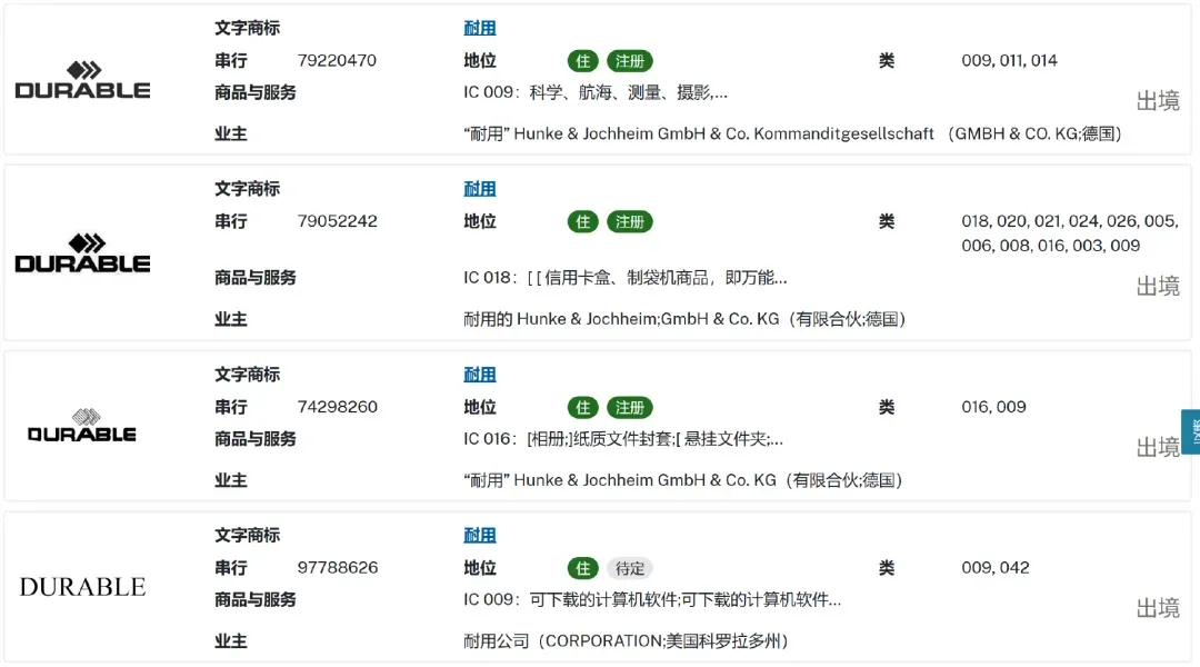 又一常用词被注册成商标,大批卖家连夜修改listing!