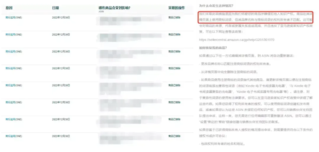 又一常用词被注册成商标,大批卖家连夜修改listing!